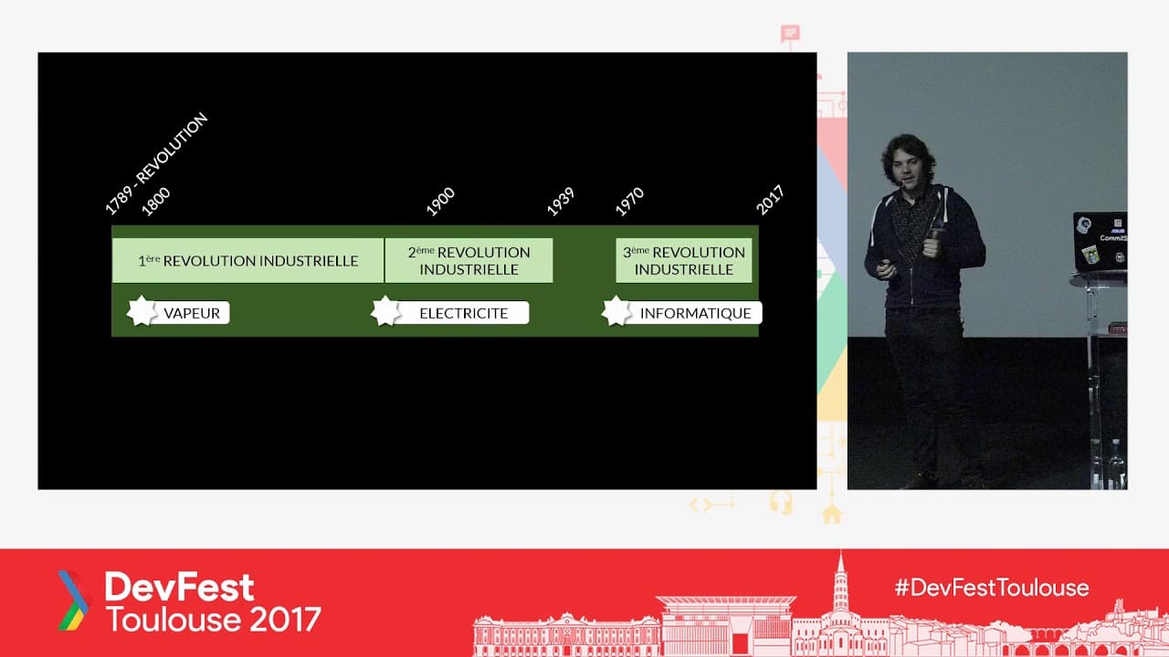 Keynote d'ouverture: Le développeur Full Stack est mort, Vive le développeur universel